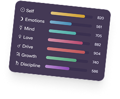 Your cosmic profile: 7 life areas read from your birth chart